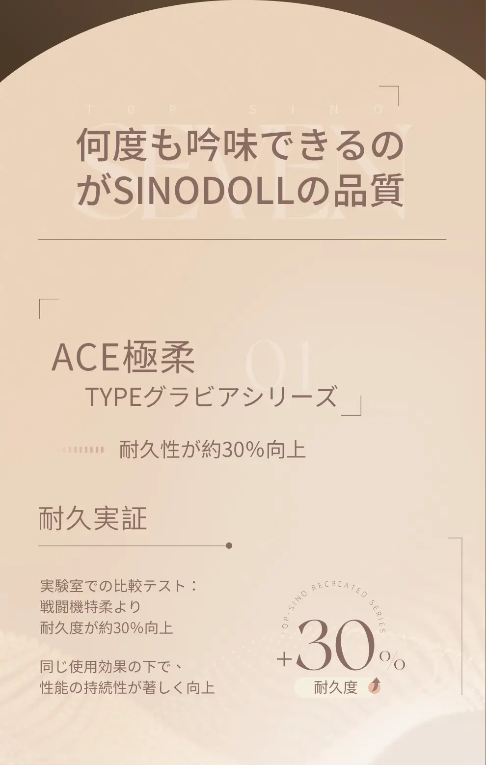 Top Sino ACE極ソフト TYPEグラビア 実践向け ラブド ル