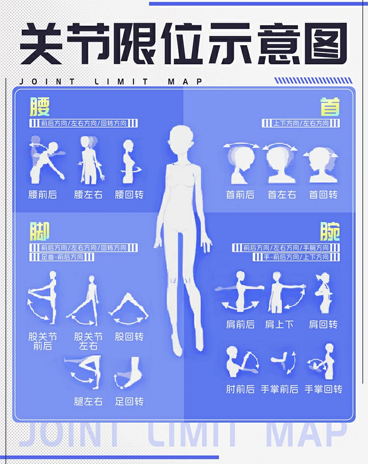 蓝莓ちゃん mozudoll アニメ風タッチ ワイフ 情報一覧