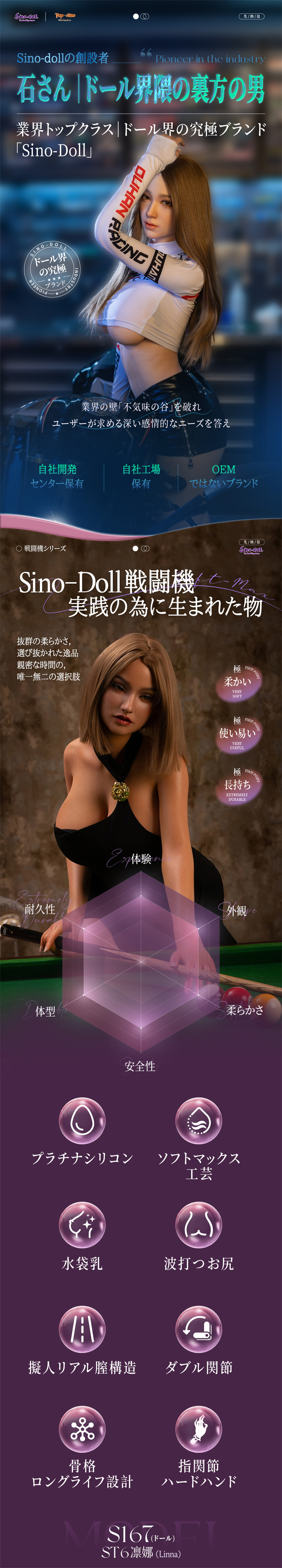 Sino doll 実践向けラブドール ST6 凛娜ヘッド 167cm Kカップ