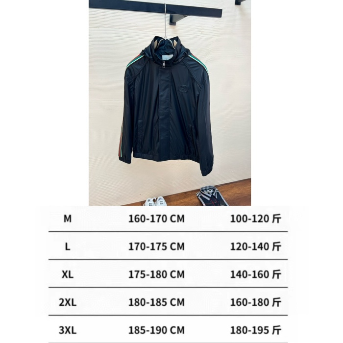  Top Quality2231