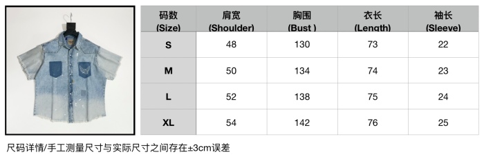  Top Quality1670