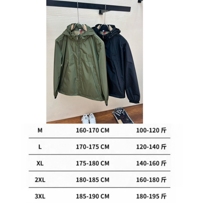  Top Quality1542