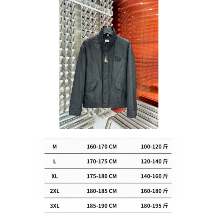  Top Quality1543