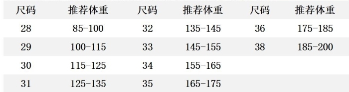 Top Quality20250408041