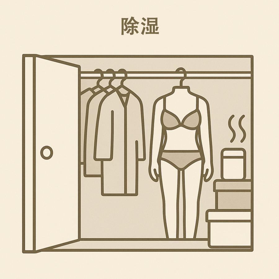 ダッチワイフ 隠す クローゼット内の湿気対策 イラスト