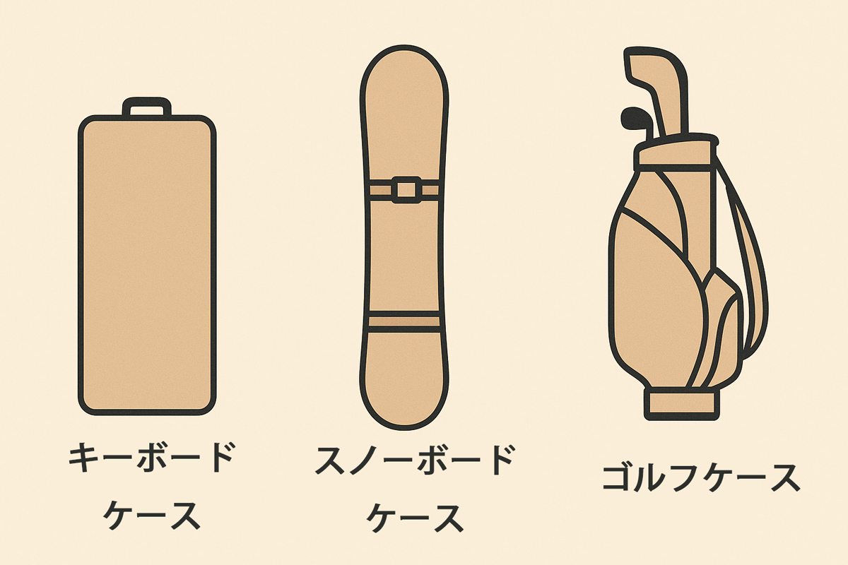 ダッチワイフ 隠す ケース収納一覧図 イラスト