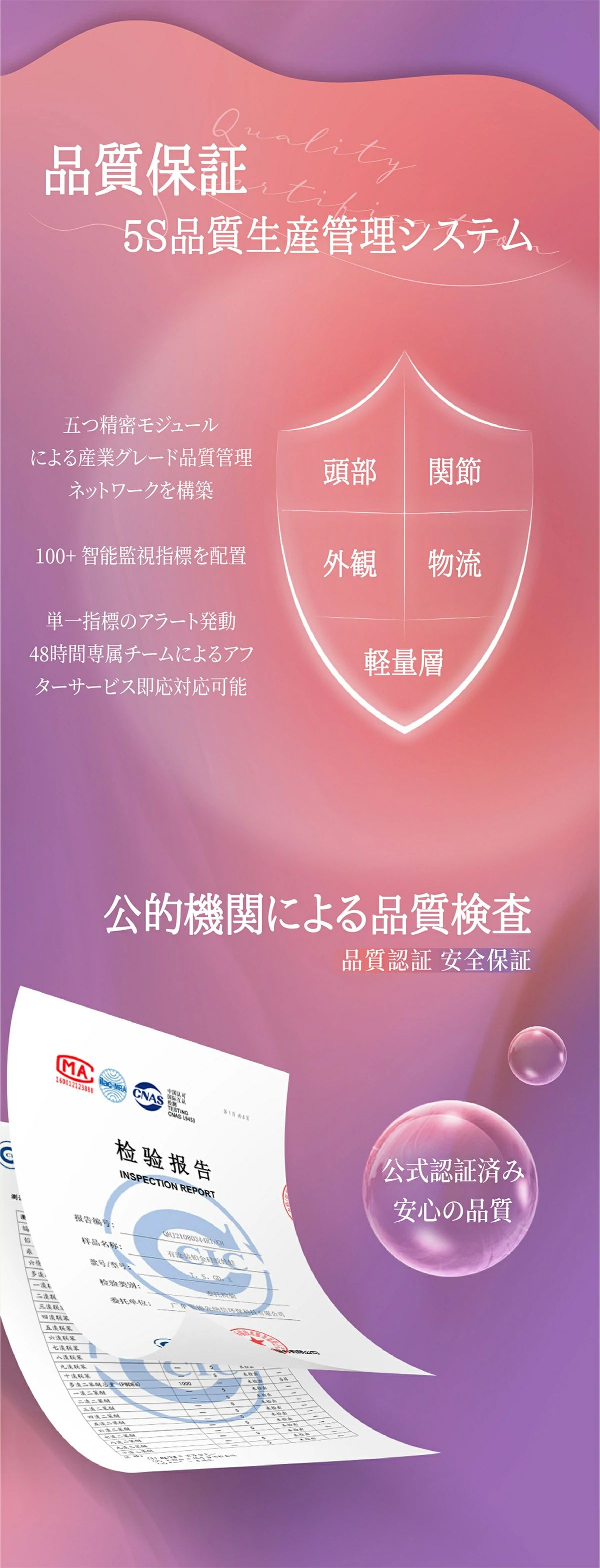 Sino doll 実践向け ST21Linmi 153cmHカップ ラブドー る