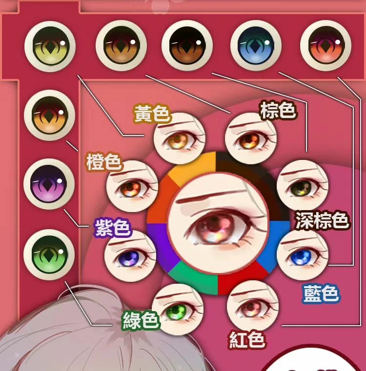 ElsaBabe RAHC018ヘッド 163cm-Lセックス ドール 眼球カラー一覧