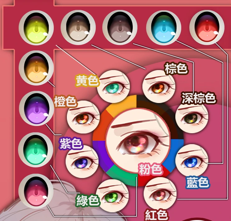 ElsaBabe アニメ顔ラブドール RAD008ヘッド 眼球カラー一覧