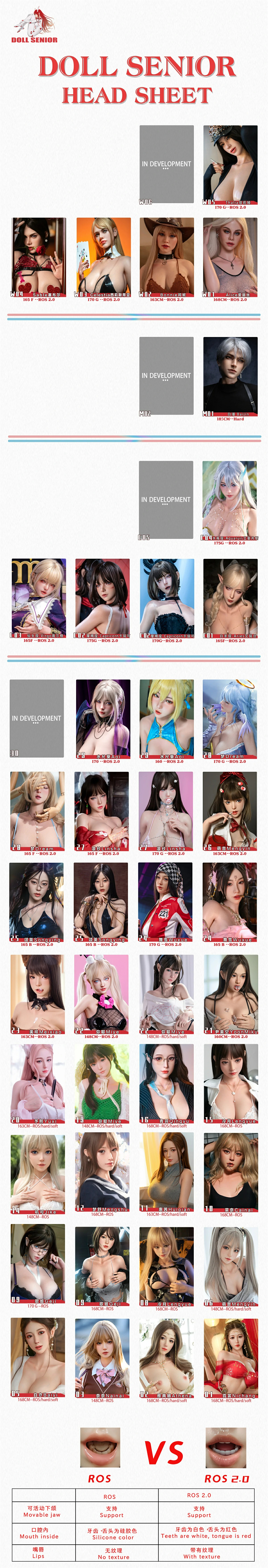doll senior ボディ一覧 リアルドール