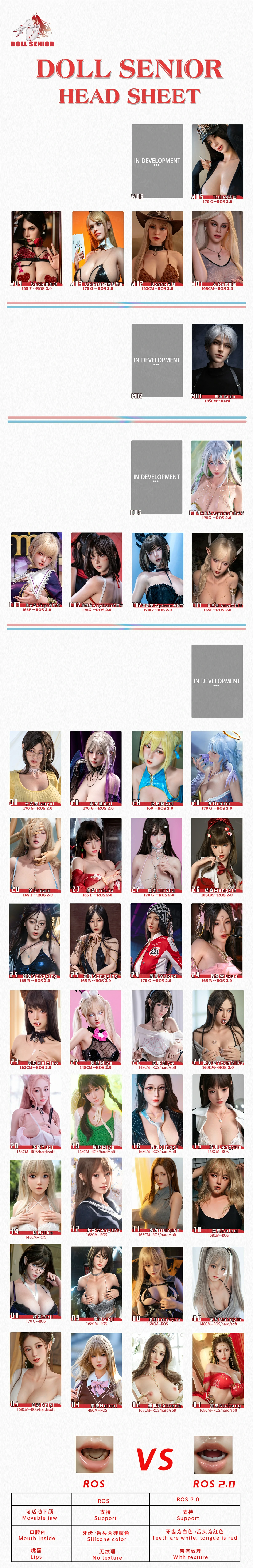 doll senior ヘッド一覧 ラブドール