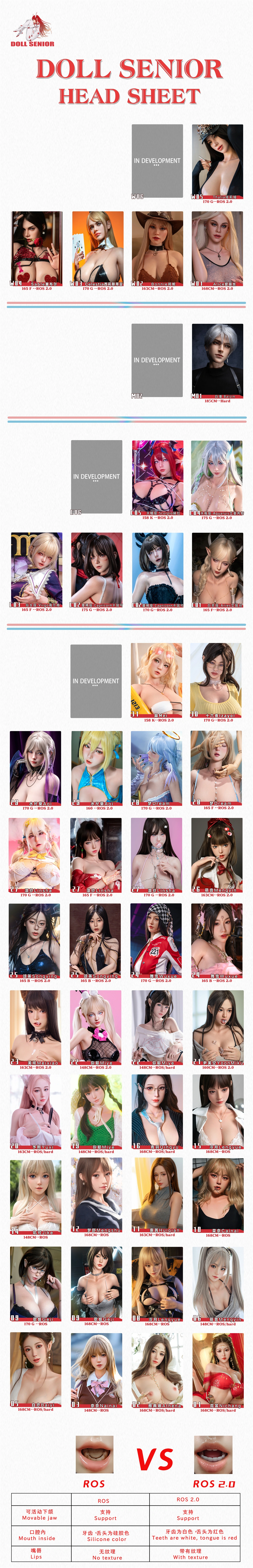 doll senior ヘッド一覧 ラブドール