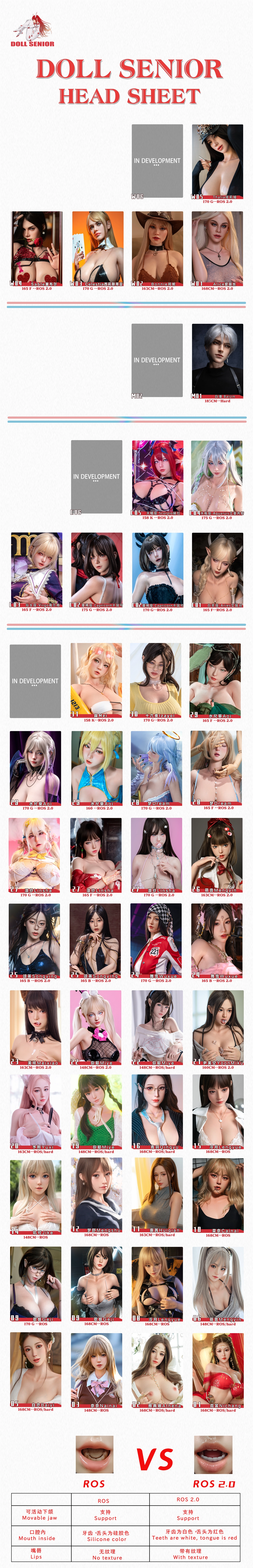 doll senior ヘッド一覧 ラブドール