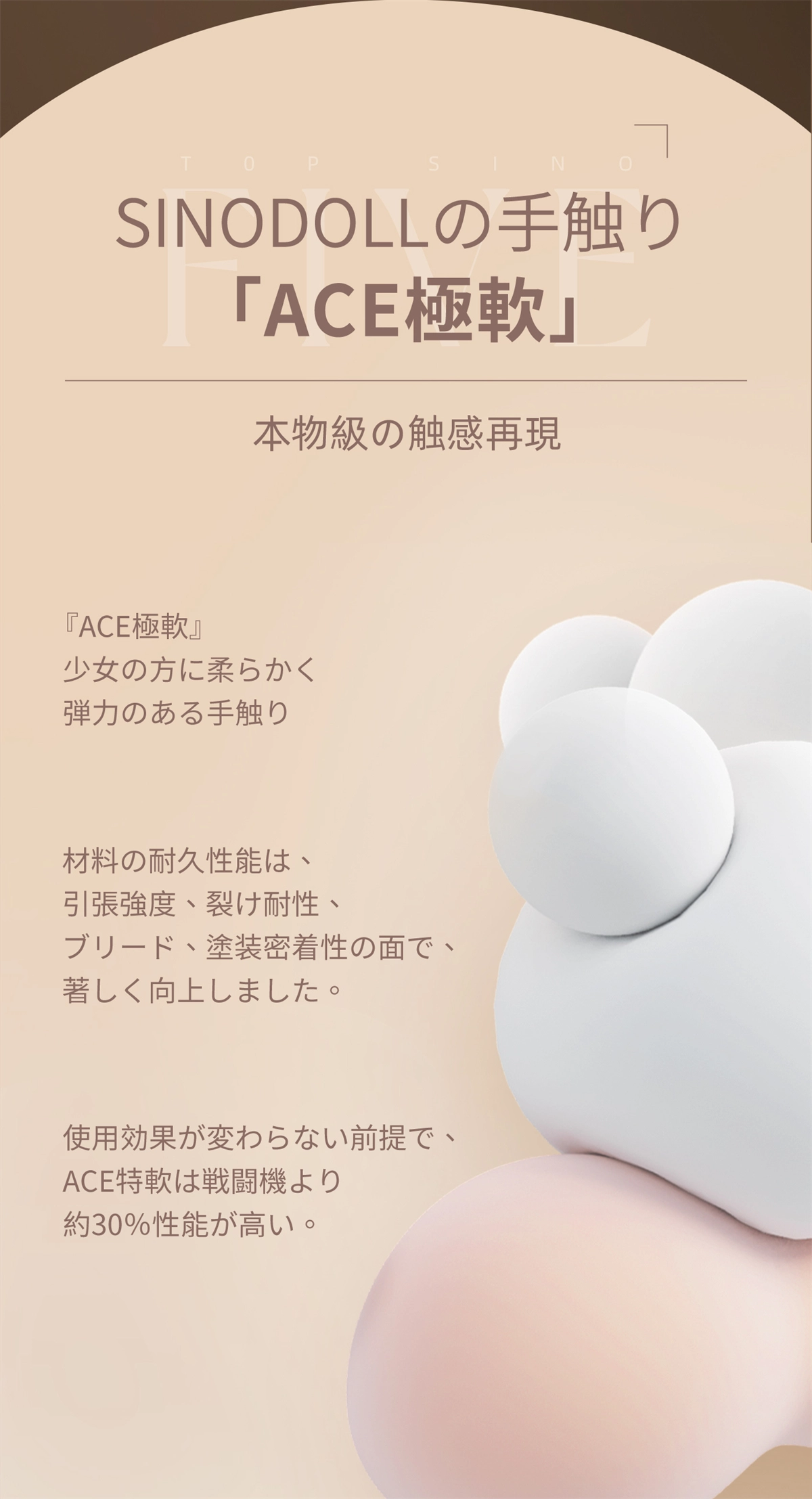 T52 米语ヘッド 149cm Eカップ アダルトドール TopSino 詳細情報04