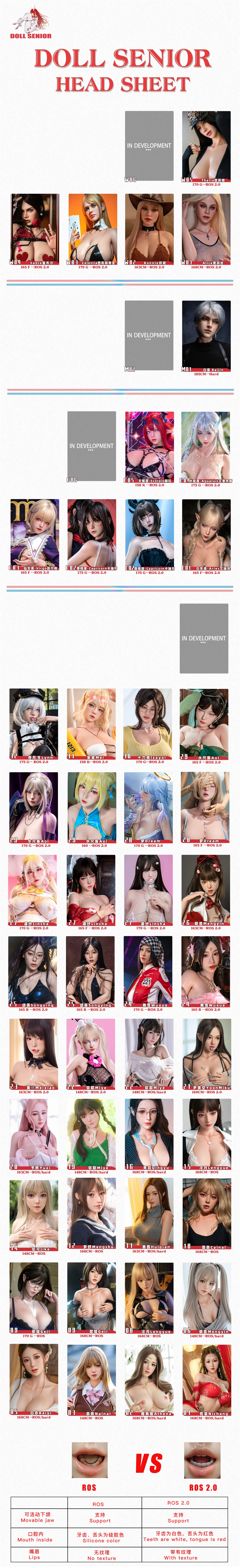 doll senior ヘッド一覧 ラブドール