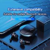 Lenovo GM2 Pro Gaming Bt5.3 Earbud & In-Ear Sports Game Headphones Tws Wireless Earphone