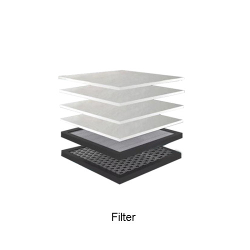 Filters for 2UUL uuFilter DeskTop Fume Extractor Smoke Absorbing Purifier