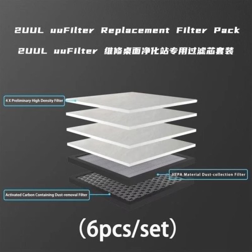 Filters for 2UUL uuFilter DeskTop Fume Extractor Smoke Absorbing Purifier