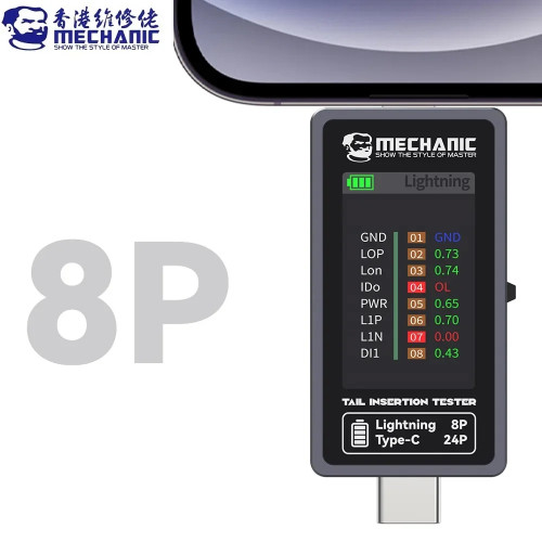 MECHANIC T824 Mobile Phone Tail Insertion Detector HD TFT Digital Display Automatic Intelligent Detection Each Pin Current Power