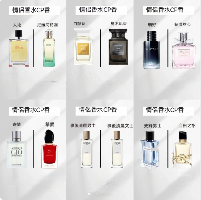 ペアフレグランスセット カップル ペア香水  人気ブランド
