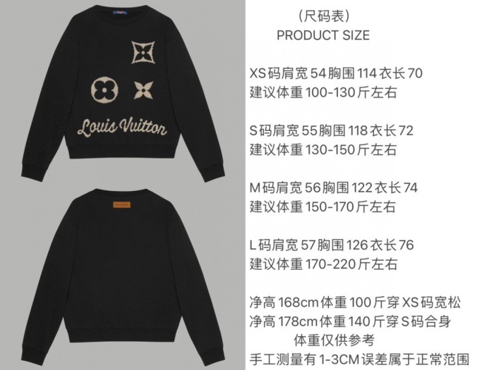 Men Sweater Top Quality （Annareps）