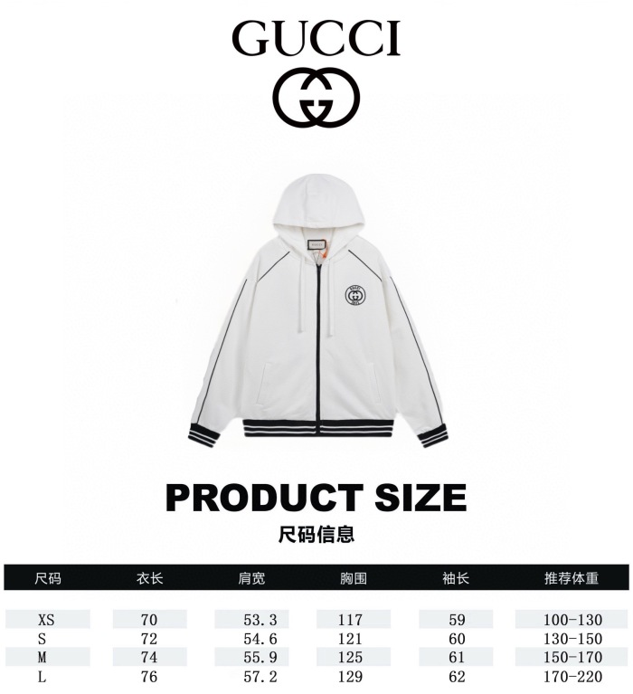 Men Sweater Top Quality （Annareps）