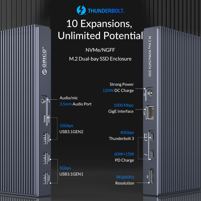 ORICO M.2 NVMe NGFF SSD Case with Thunderbolt 3 Dock Station Splitter Type C USB USB3.1 40Gbps Adpter HDMI-compatible SATA HUB
