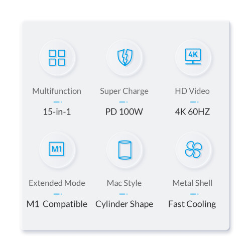 ORICO Type C Docking Station for MacBook Pro Air M1 M2 USB 3.0 HUB 4K 60Hz HDMI-compatible DP RJ45 PD100 SD/TF Audio Adapter
