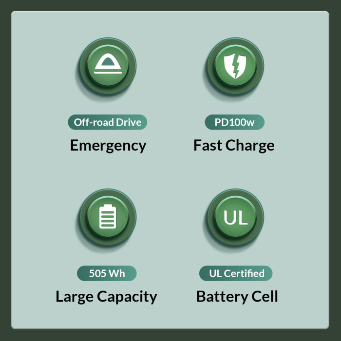 ORICO 500W Portable Power Station Pure Sine Wave AC 220V Output PD100W Charging Solar Panel Recharge for Outdoor Camping Travel