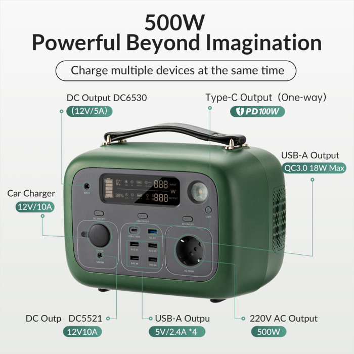 ORICO 500W Portable Power Station Pure Sine Wave AC 220V Output PD100W Charging Solar Panel Recharge for Outdoor Camping Travel