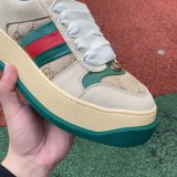Authentic Gucci Screener Shoes (9)