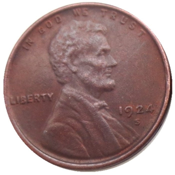 US 1924-P-S-D Lincoln Penny Cent 100% Copper Copy Coin