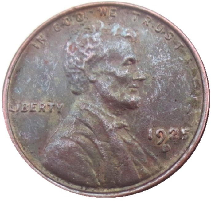 US 1925-P-S-D Lincoln Penny Cent 100% Copper Copy Coin