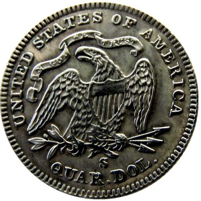 US 1877 P/CC/S SEATED LIBERTY QUARTER DOLLARS With Motto Silver Plated Coins COPY