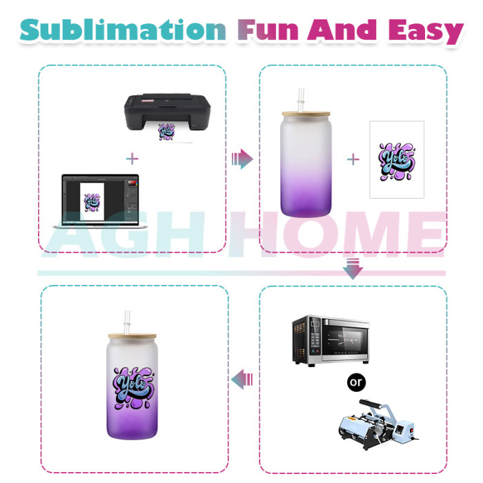 US Warehouse RTS 16oz Gradient Frosted Sublimation Glass Jar with Bamboo Lid 25pcs/Carton
