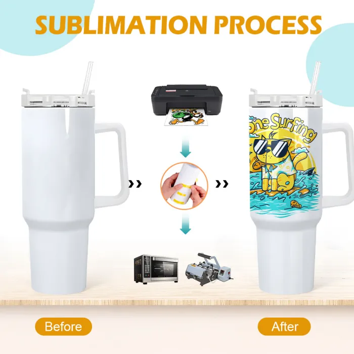 RTS USA warehouse 40oz sublimation glossy tumbler with colored handles