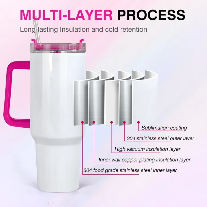 RTS USA warehouse 40oz sublimation glossy tumbler with colored handles