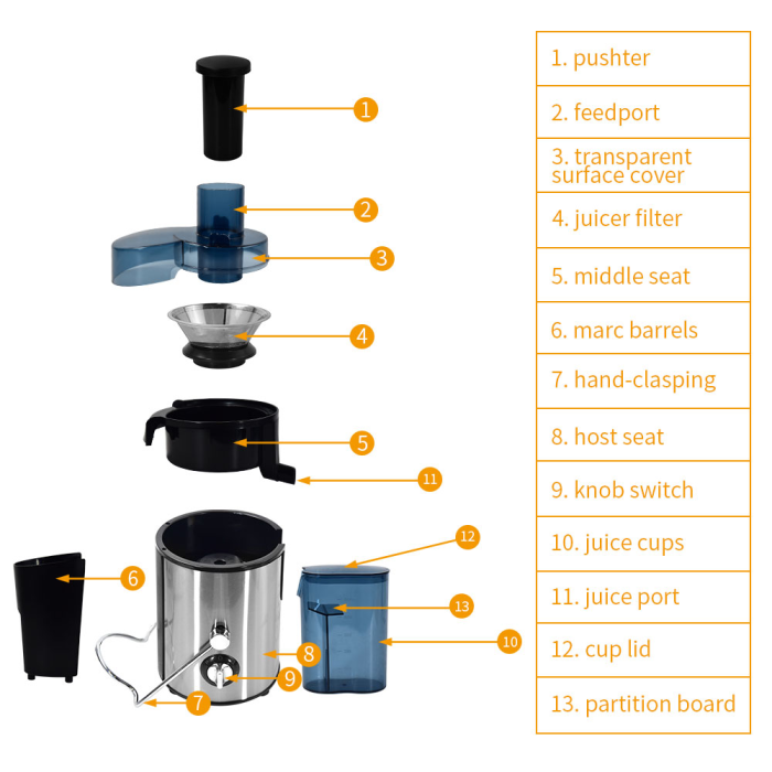 US Warehouse 400W stocked Fruit Multi functional Juicer 1set/carton
