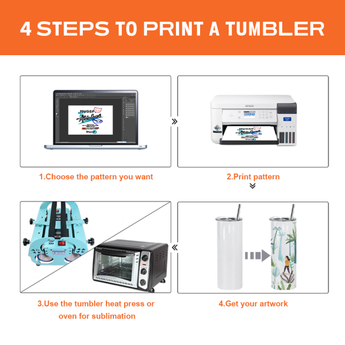 AGH US 10pcs DIYI SET 20 OZ Round edge sublimation blanks straight tumbler with plastic straw, metal straw, rubber bottom and flim wrap