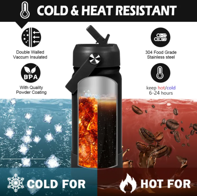 US Warehouse 18oz Powder Coated Sports Water Bottle with silicone bottom