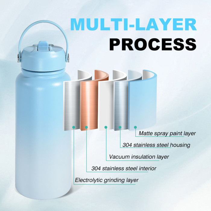 USA Stocked 32OZ Mixed Color Ombre Sports Tumbler for UV printing sicker DIY 12pcs/ctn