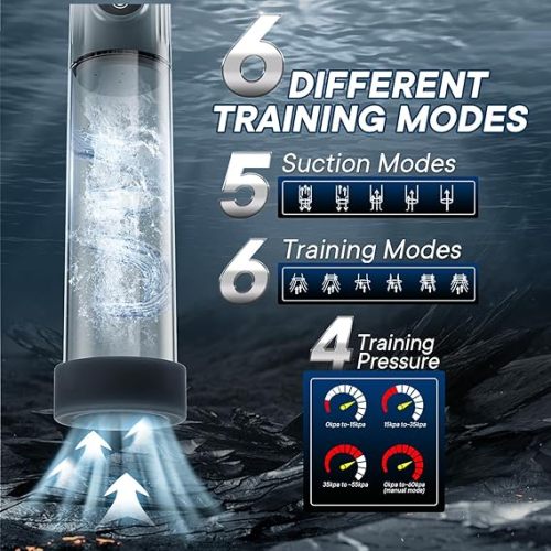 Máy bơm dương vật bằng điện, máy thủ dâm nam tự động có túi âm đạo mini và 3 vòng dương vật,Đồ chơi tình dục người lớn giúp tăng kích thước dương vật cho nam giới, bộ mở rộng nước không khí với 4 áp lực luyện tập và 5 chế độ hút