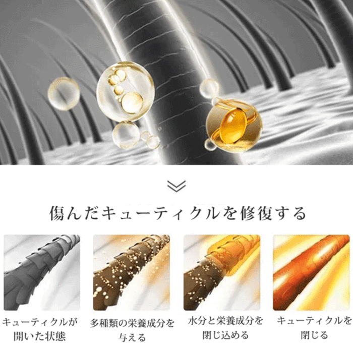 ダメージを受けた髪を修復する、髪の毛に潤いを与えて艷出し、傷んだキューティクルを修復する