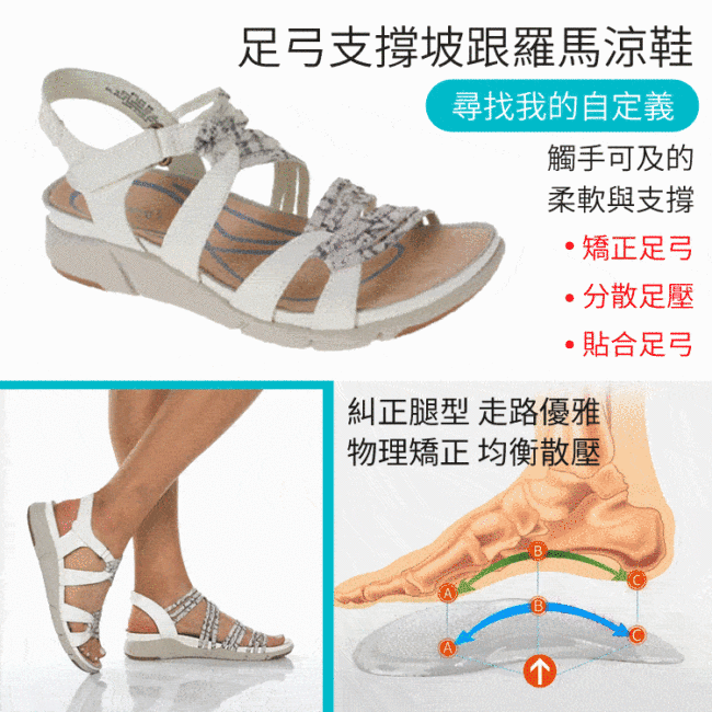 足弓坡跟涼鞋 矯正足弓 分散足壓  貼合足弓 走路不累的舒適涼鞋