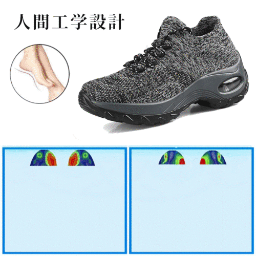 日本骨科醫生推薦的步行鞋，新型厚底エアークッションシューズ