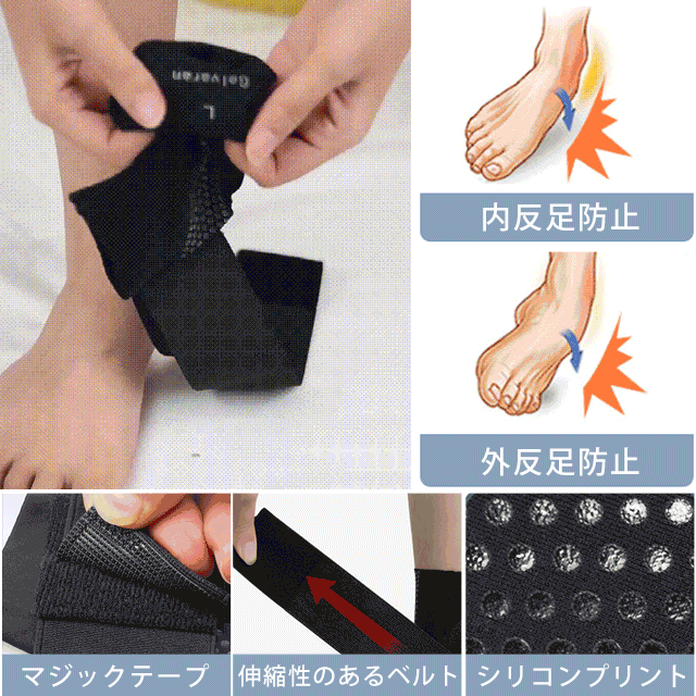 薄型捻挫防止足首用サポーター