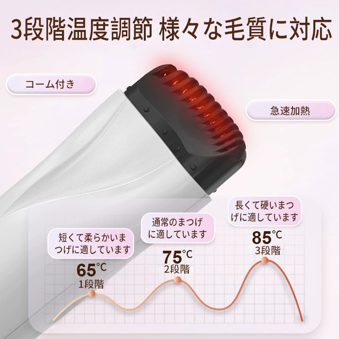 【楽天1位】5Dホットビューラー