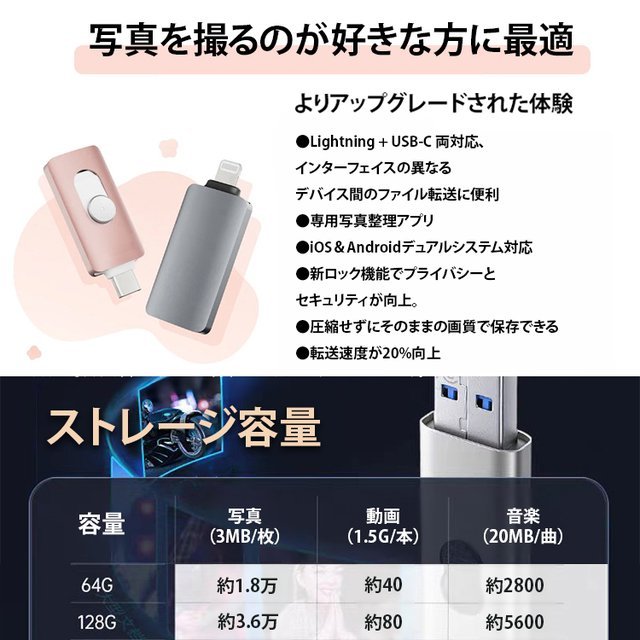 3イン1高速バックアップストレージ