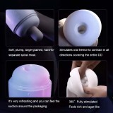 Fully automatic aircraft cup deep throat adult decompression toy cup adult male masturbation vent cup sex toy