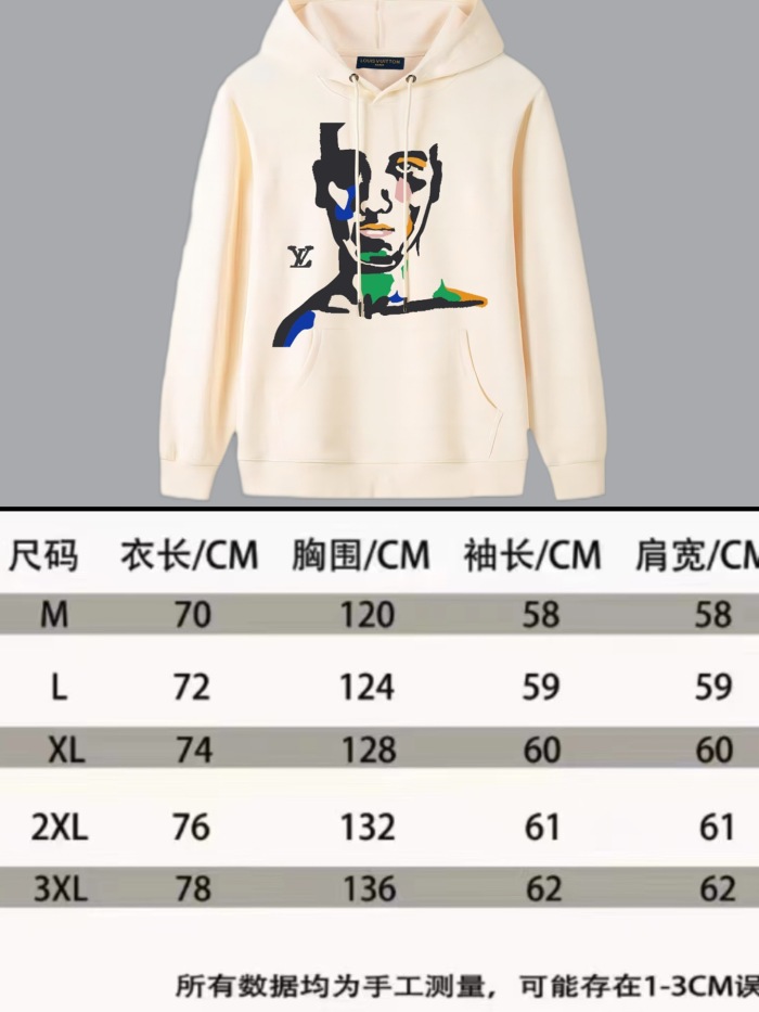 Men Sweater Top Quality （arrenfashion）